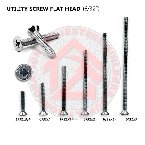 electrical box screw 2 1 2 inches|screw size for electrical outlet.